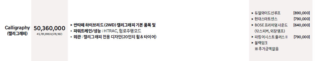 2023년 신형 싼타페 : 디 올 뉴 싼타페