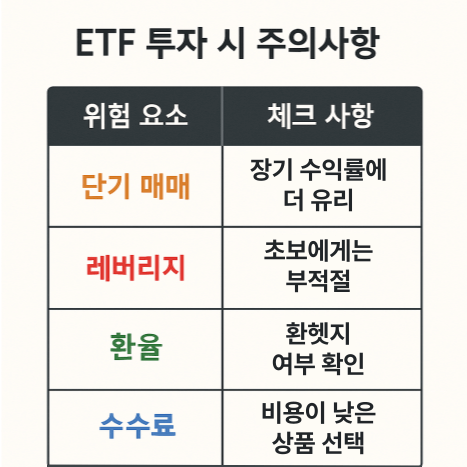 ETF 투자시 주의사항 이미지