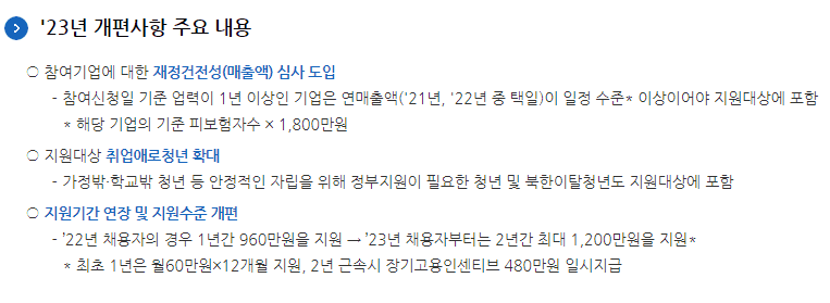 청년-일자리-도약-장려금-1