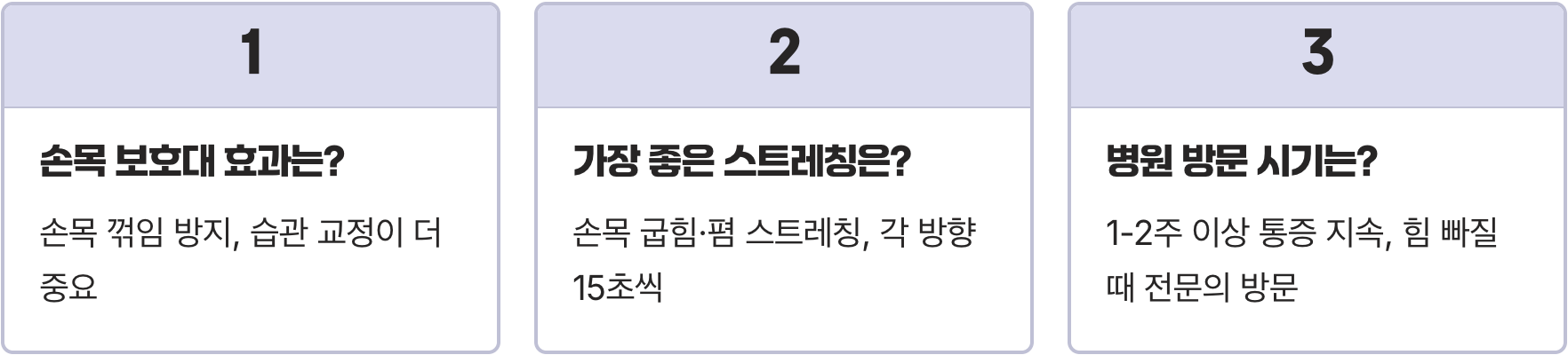 손목터널증후군 악화시키는 최악의 스마트폰 사용 습관