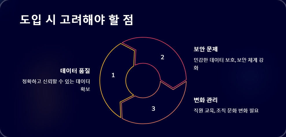 경쟁력