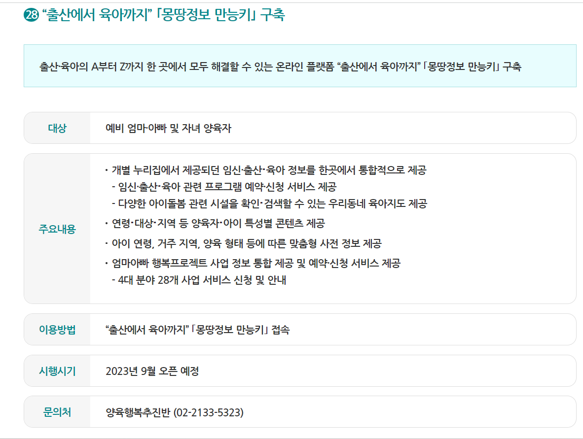 서울시-육아휴직장려금