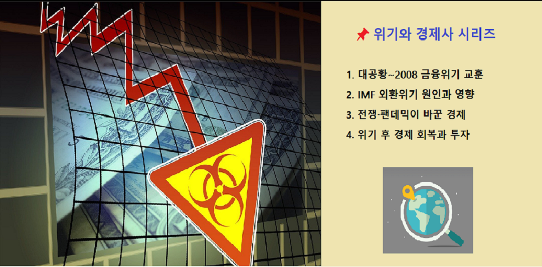 위기와 경제사 시리즈, 대공황, 2008 금융위기