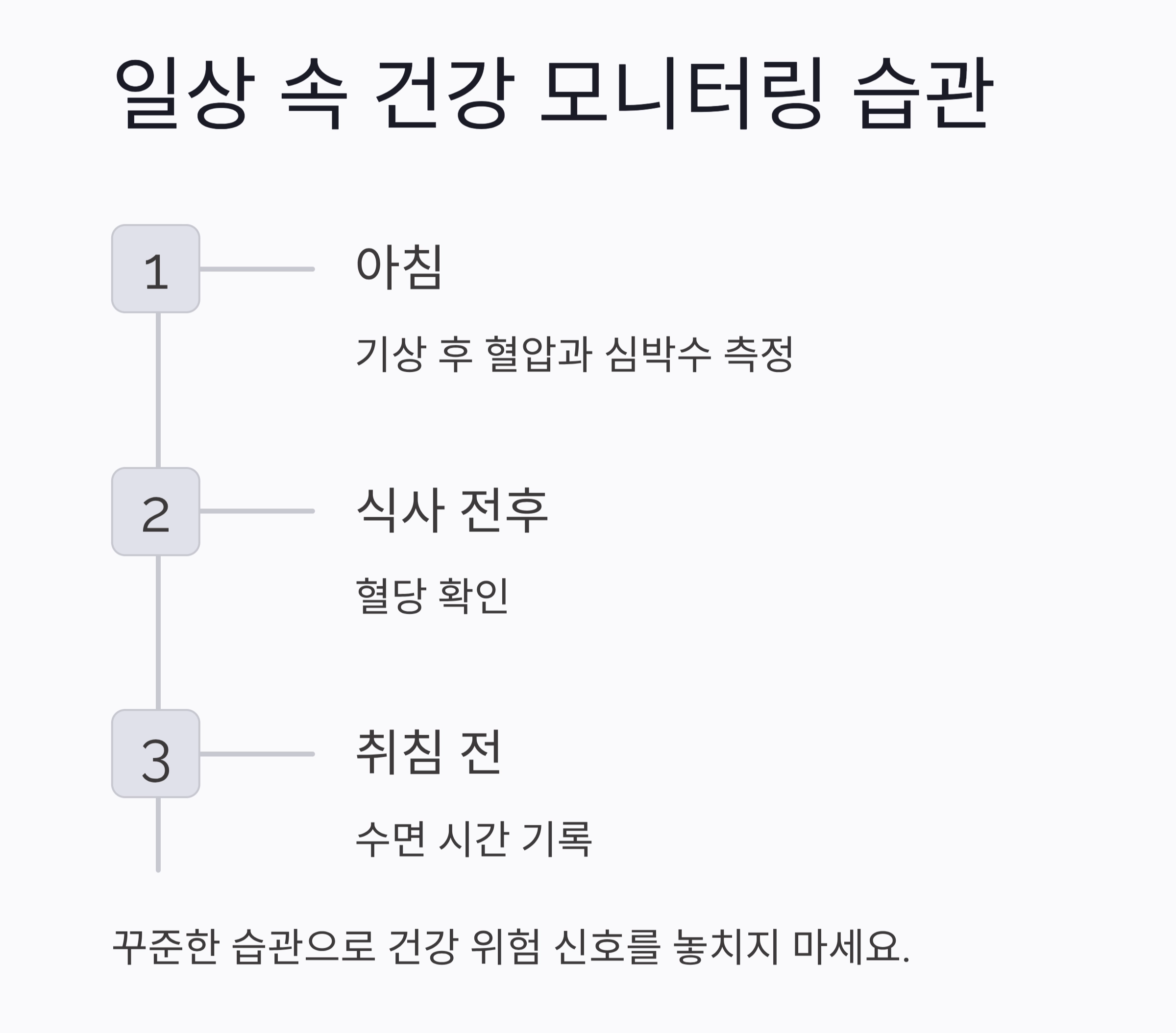 시니어 맞춤 건강 모니터링으로 삶의 질 높이는 방법