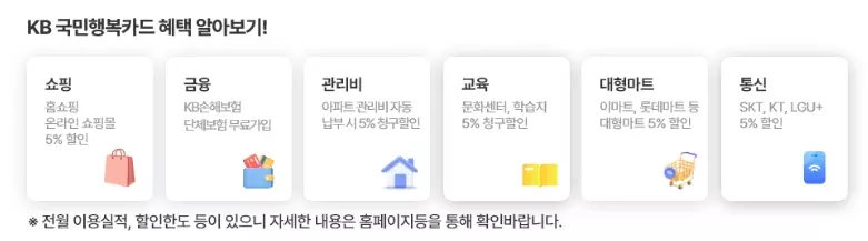 2023년+10월+국민카드+신규발급+대상카드