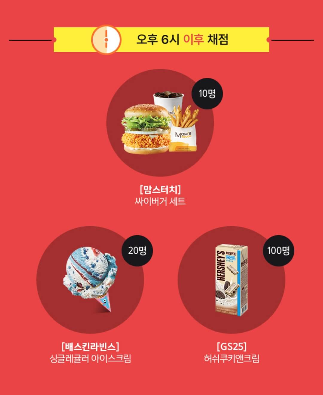 2024 수능