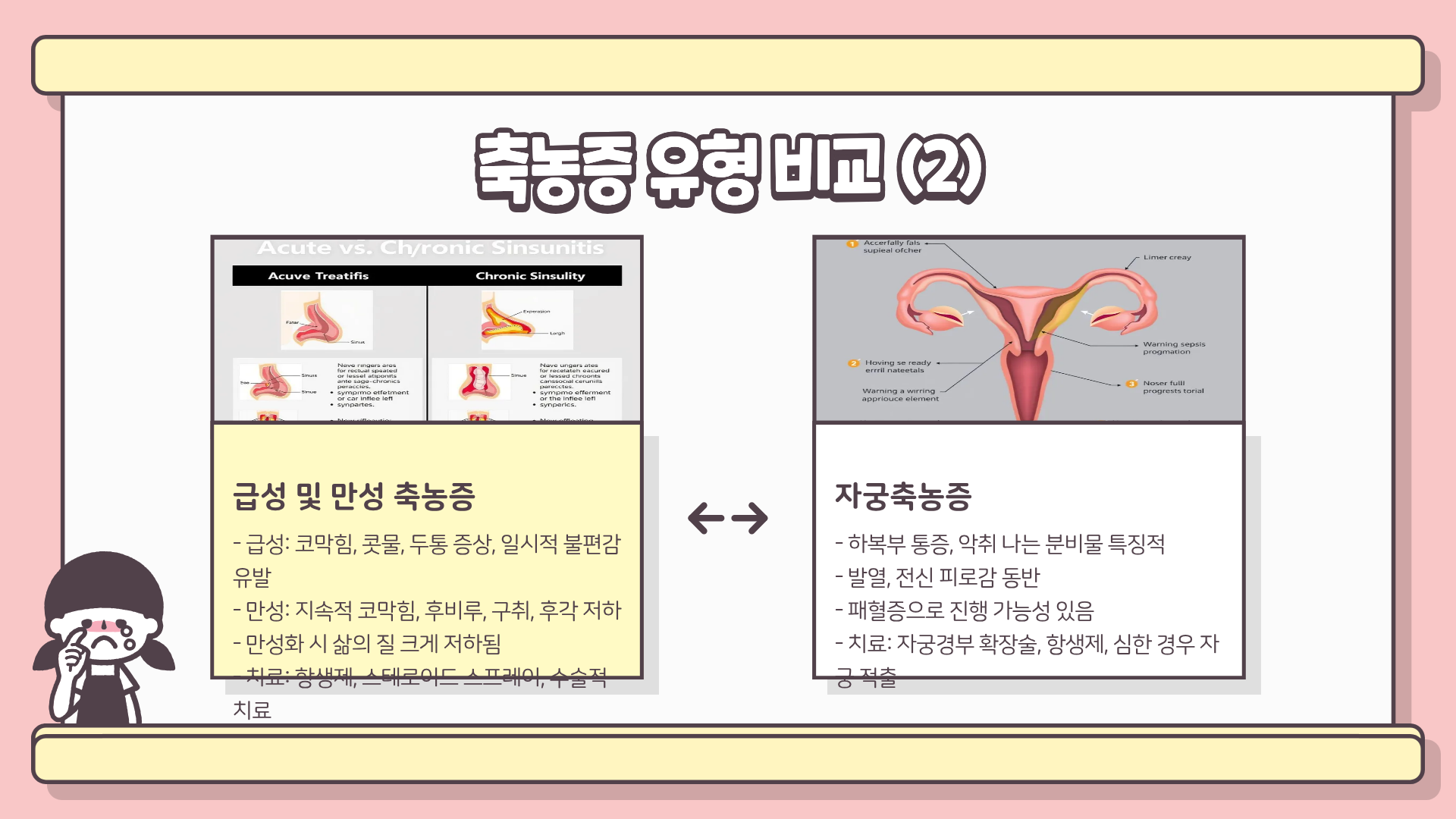 축농증 증상과 원인&amp;#44; 만성 축농증 증상&amp;#44; 자궁축농증 증상까지 완벽 정리