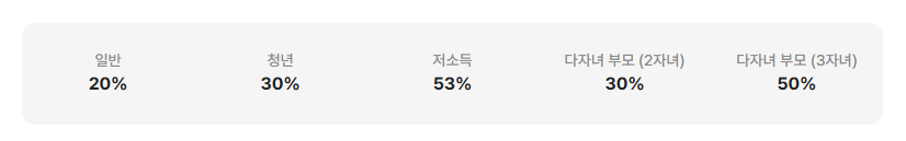 K-패스