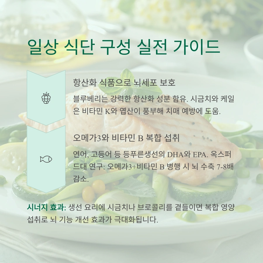 항산화 식품과 오메가3 복합 섭취로 뇌 기능 개선 실전 가이드