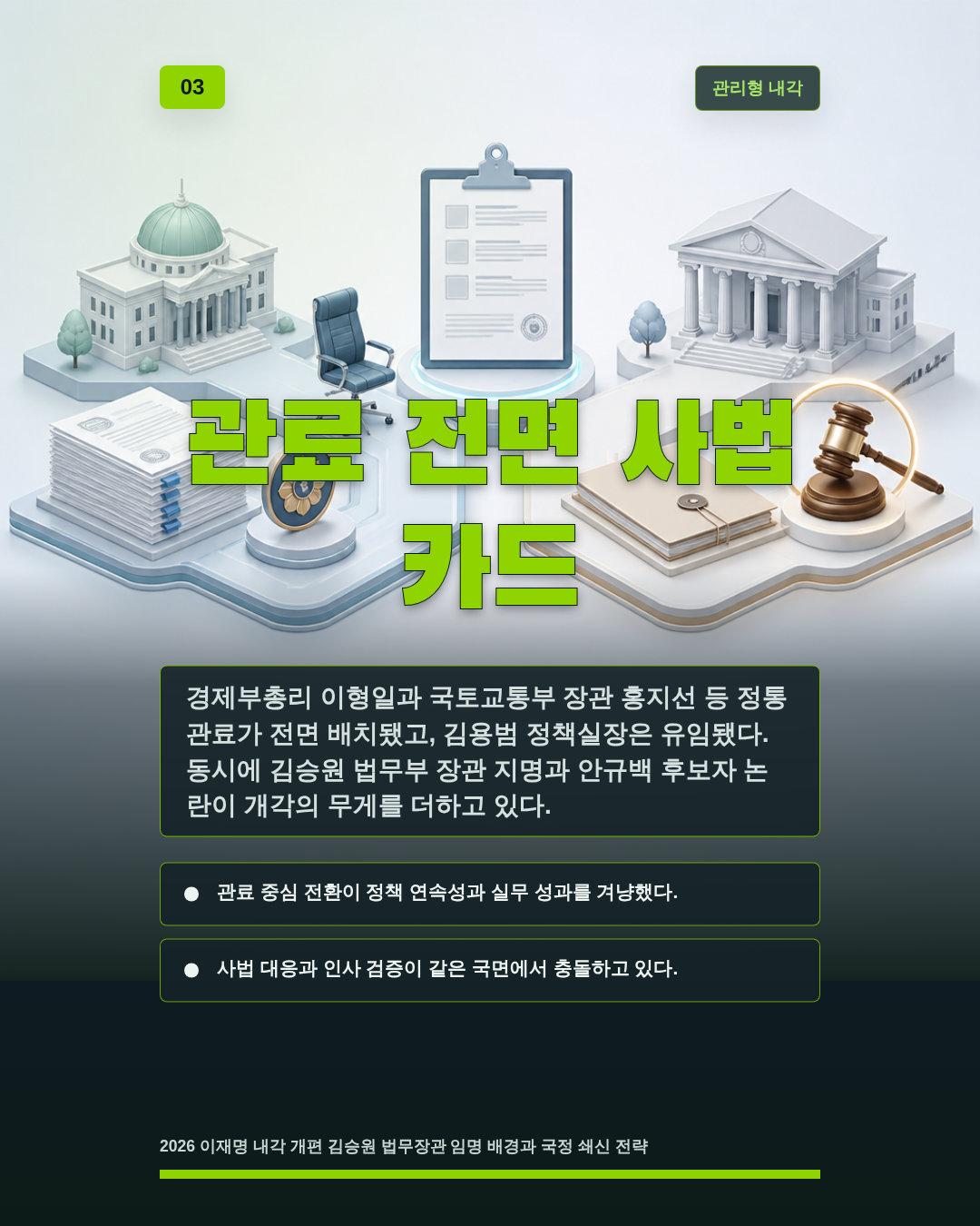 관료 전면 사법 카드