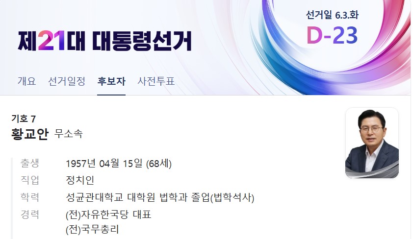 21대 대통령선거 후보자