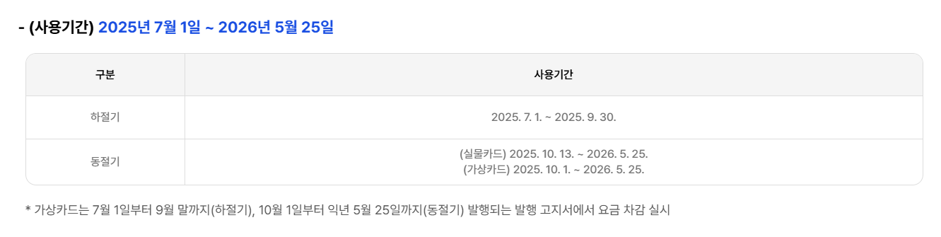 2025 에너지 바우처 사용기간