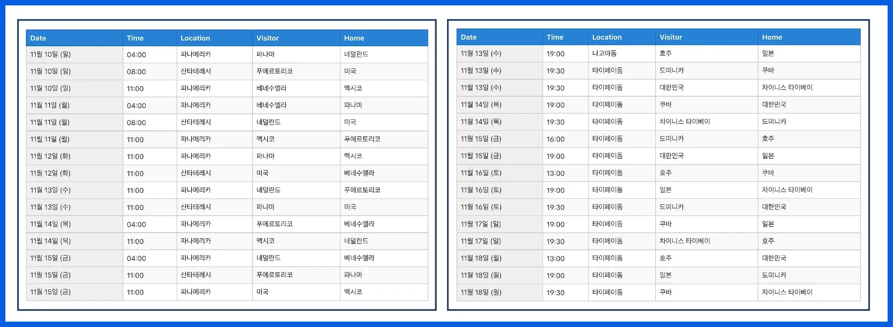 2024 WBSC 프리미어 12 일정 야구