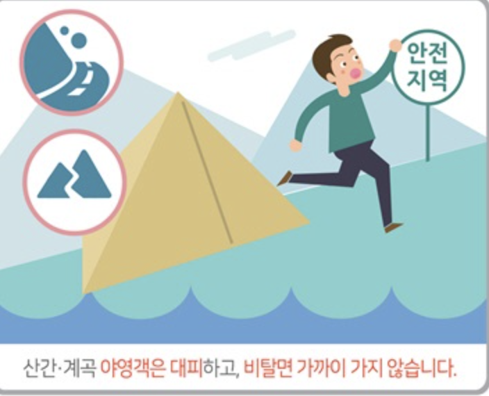태풍 예방방법