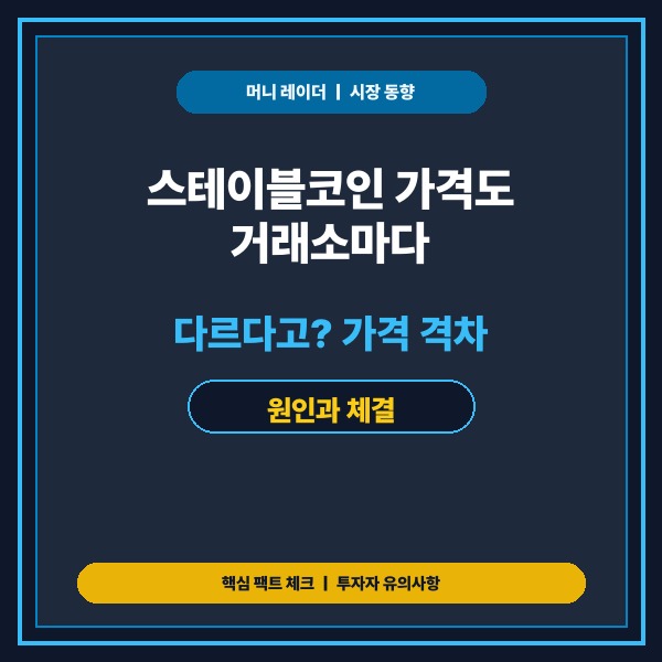 스테이블코인 가격도 거래소마다 다르다고? 가격 격차 원인과 체결 손실 방