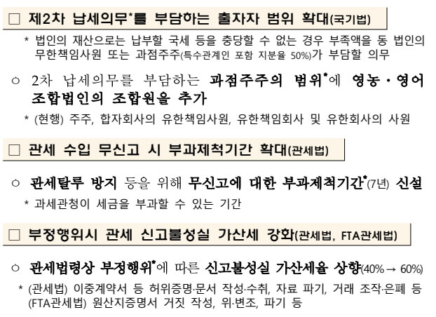 제2차 납세의무를 부담하는 출자자 범위 확대
관세 수입 무신고 시 부과제척기간 확대
부정행위시 관세 신고불성실 가산세 강화
