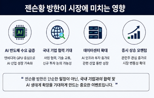 젠슨황 방한 관련주 엔비디아 수혜주 대장주 총정리2