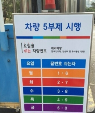 주말 공휴일 차량5부제 적용될까? (2026 제외대상 정리) 