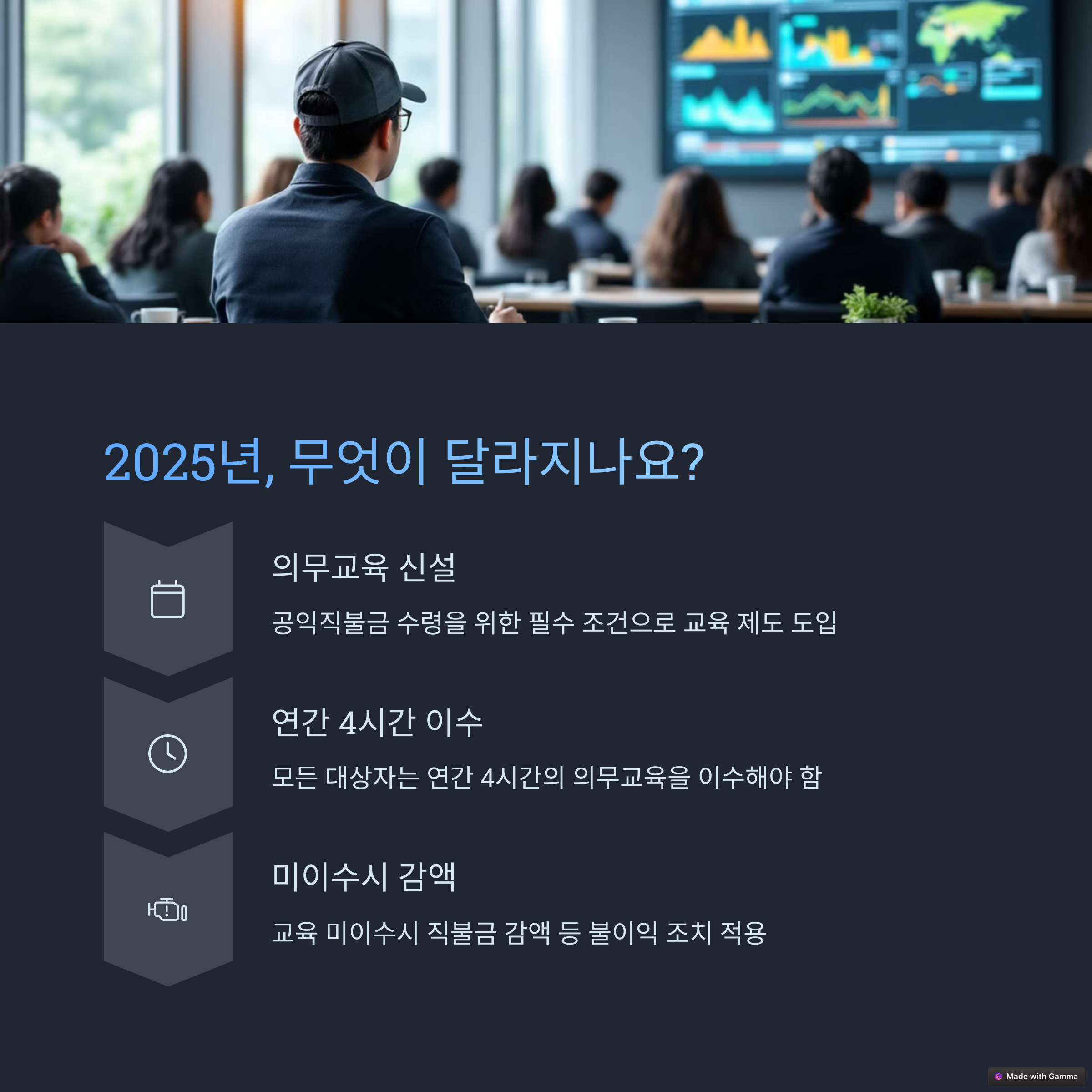교육받는 사진