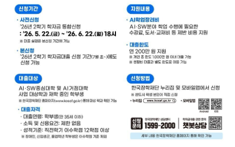 AI 학업장려 학자금대출