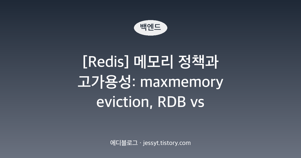 [Redis] 메모리 정책과 고가용성: maxmemory eviction, RDB vs AOF, Sentinel, Cluster