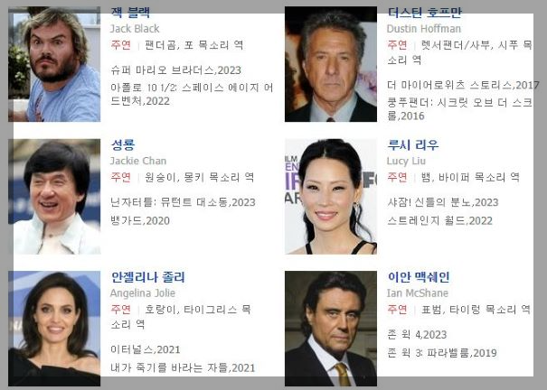 Cast &amp; Characters