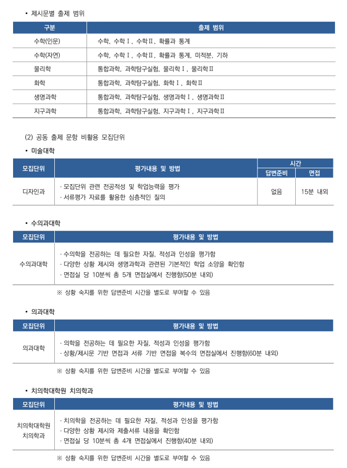 서울대 일반면접 출제범위