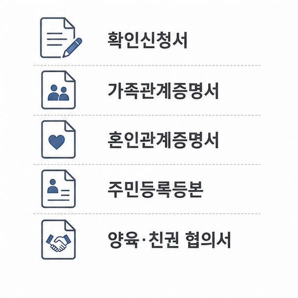 협의이혼 필요 서류 목록 정리