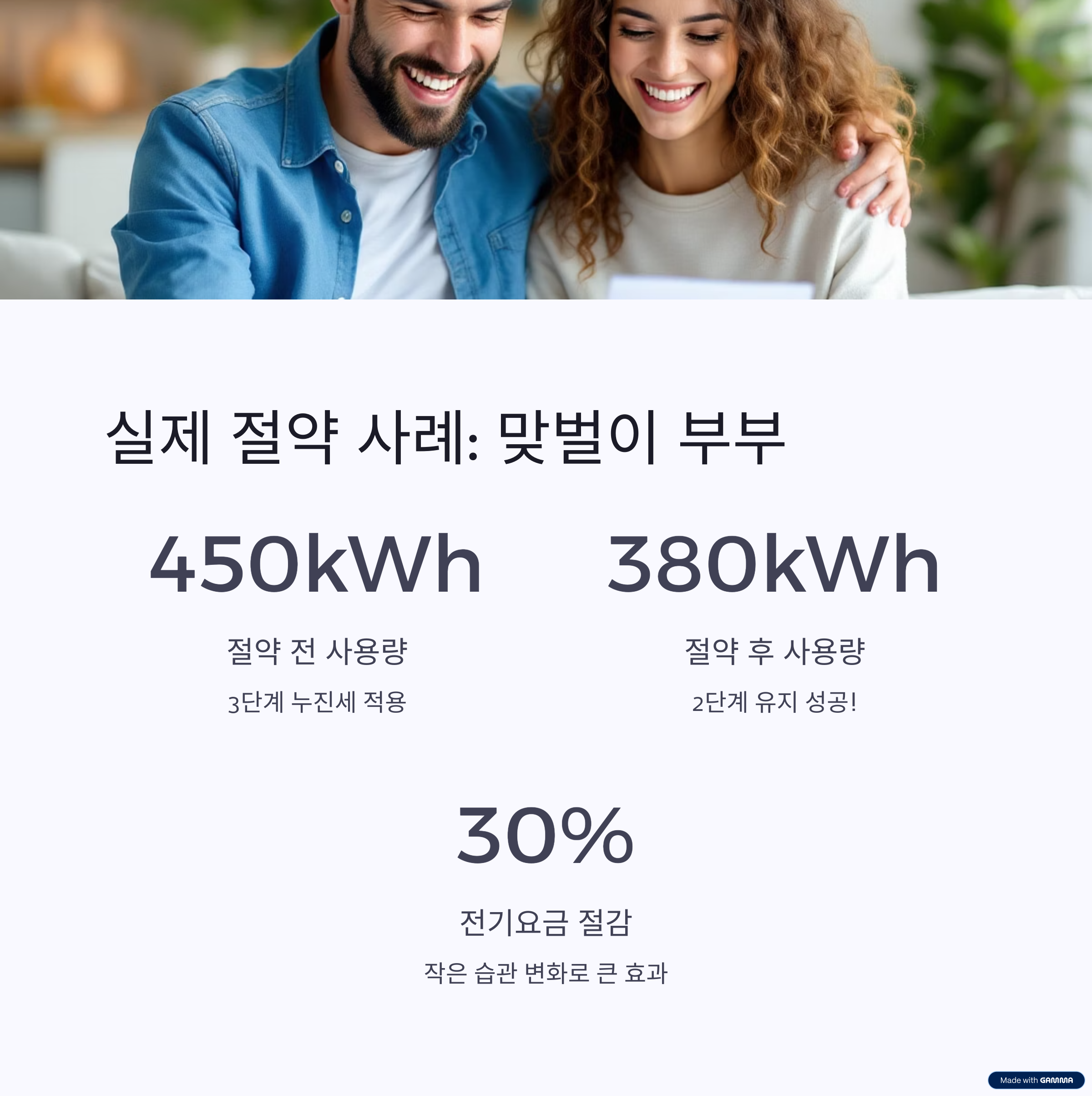 누진세 파헤치기! 전기요금 폭탄, 이제 걱정 마세요!