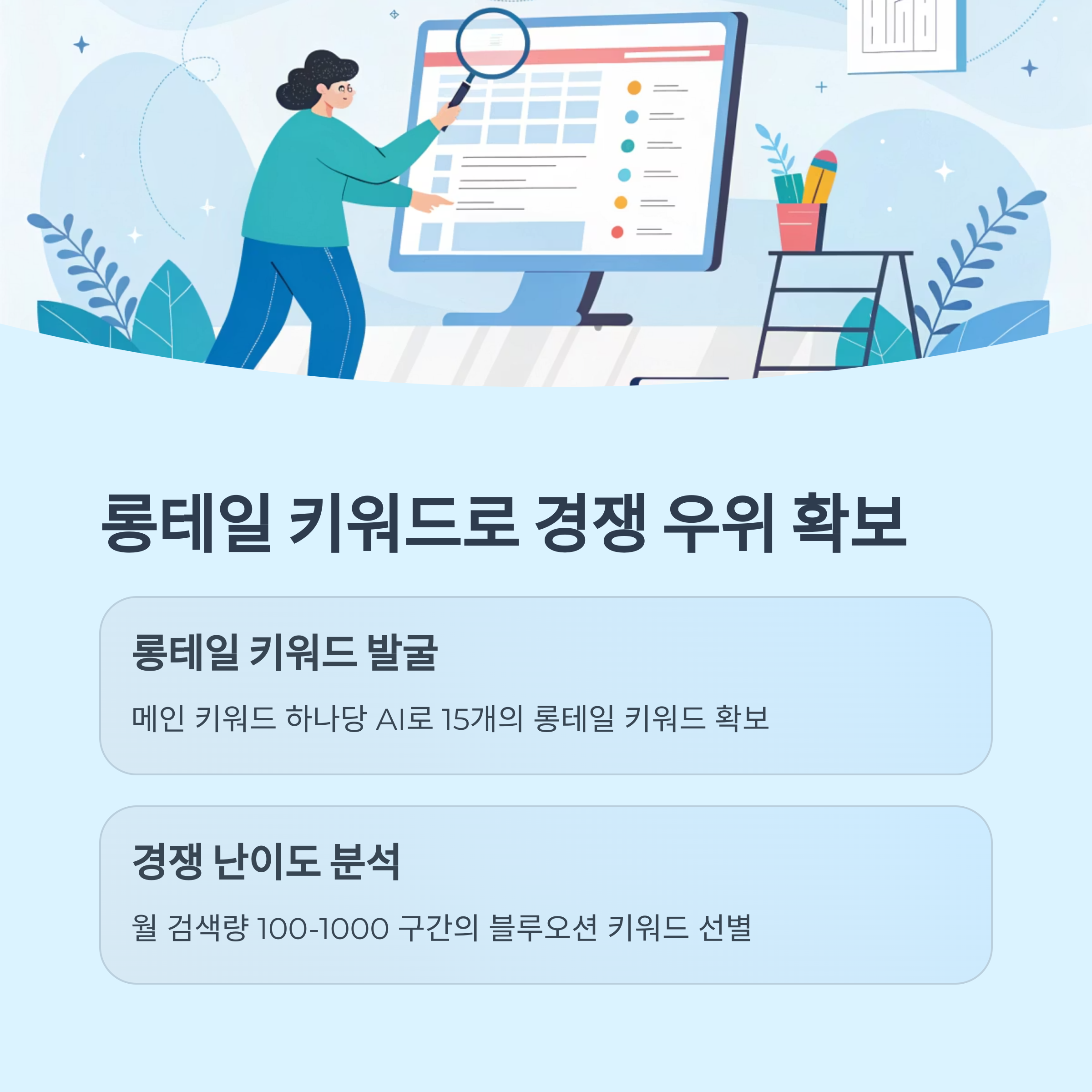 키워드 리서치 혁신 전략