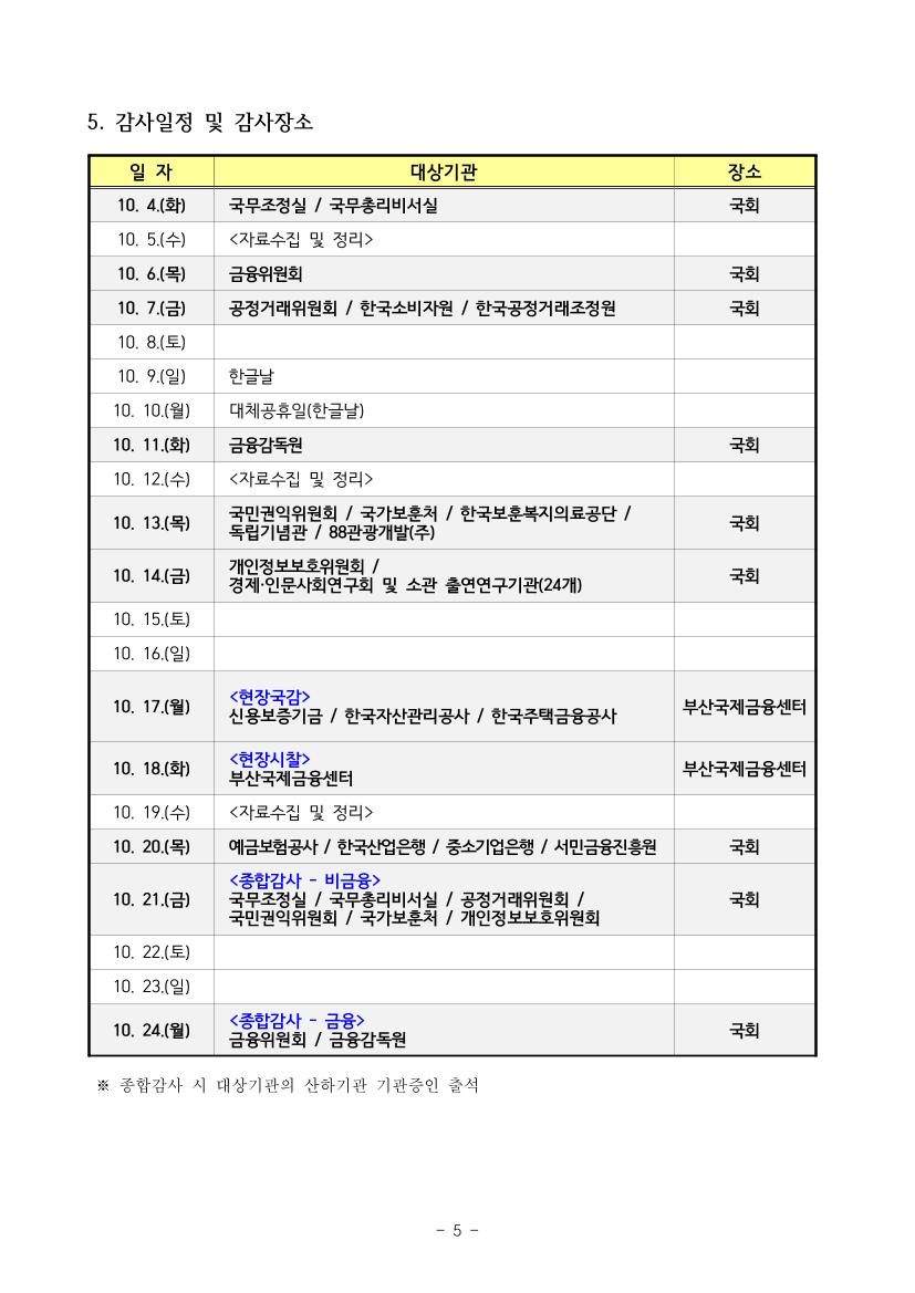 2022-국정감사-정무위원회-일정-(일자,-대상기관,-장소-포함)