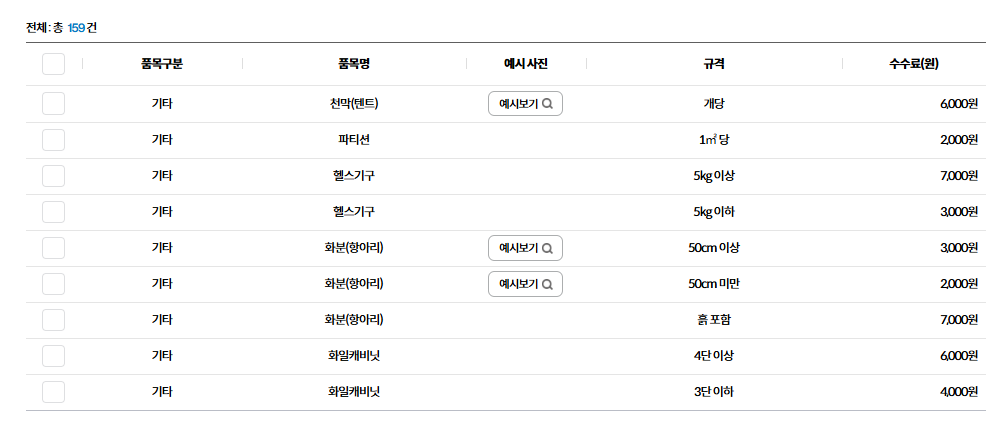 기타 폐기물 스티커 가격