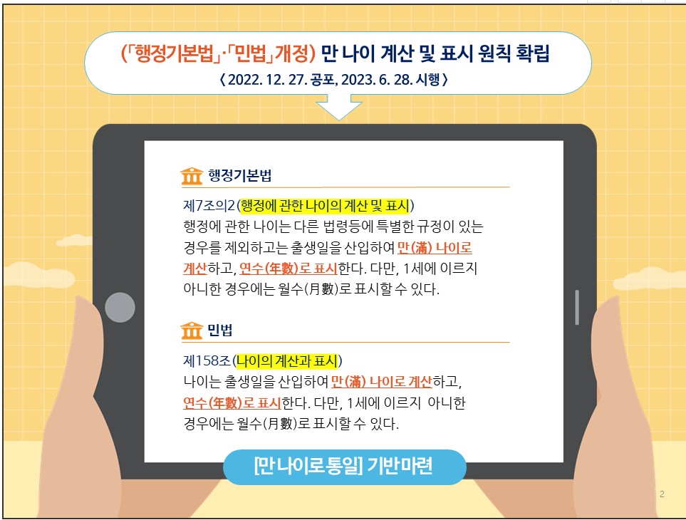 만 나이 개정, 행정 기본법, 민법