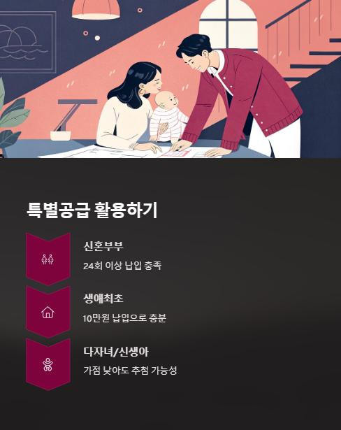 특별공급 활용하기