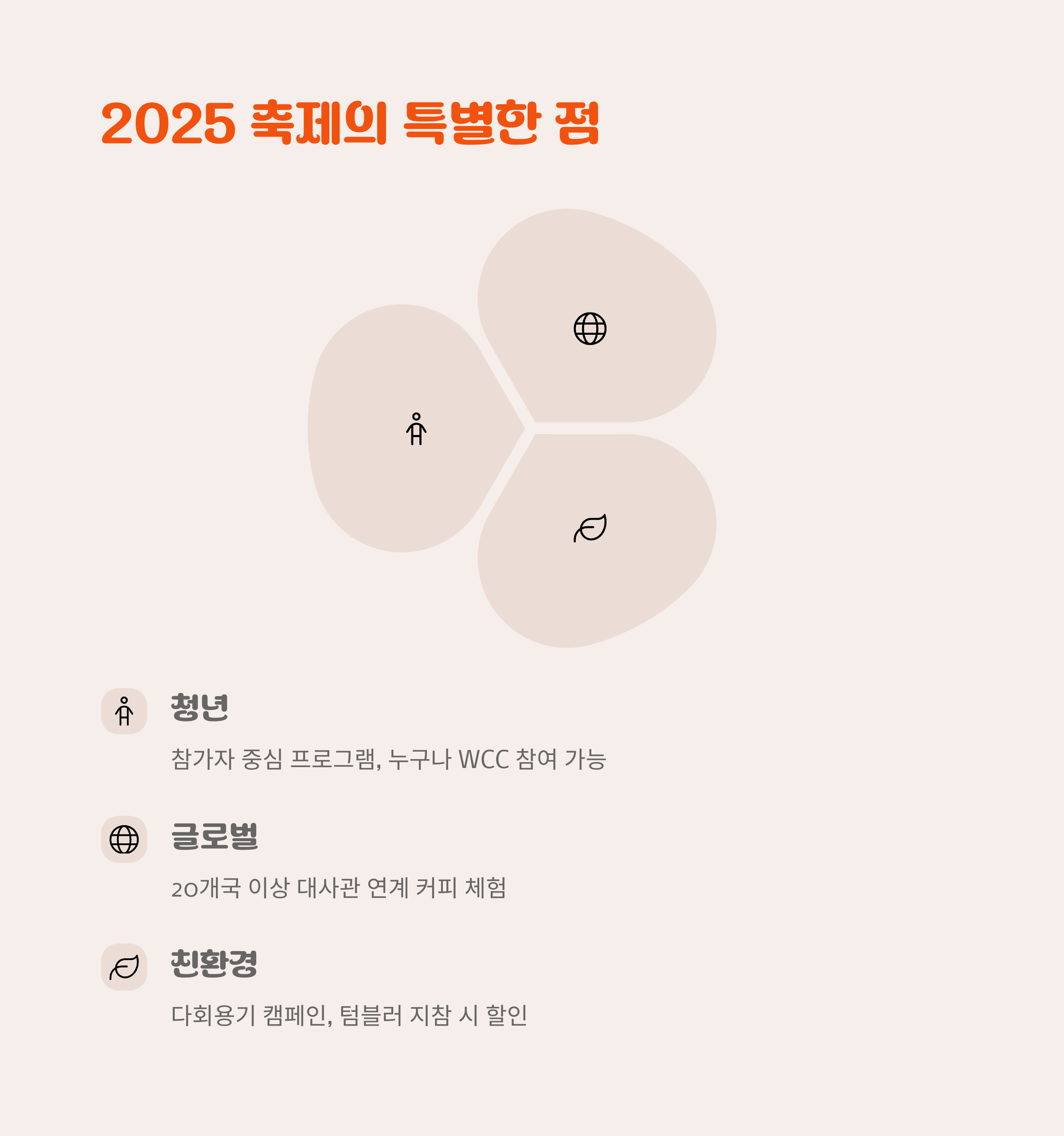 특이사항과 트렌드