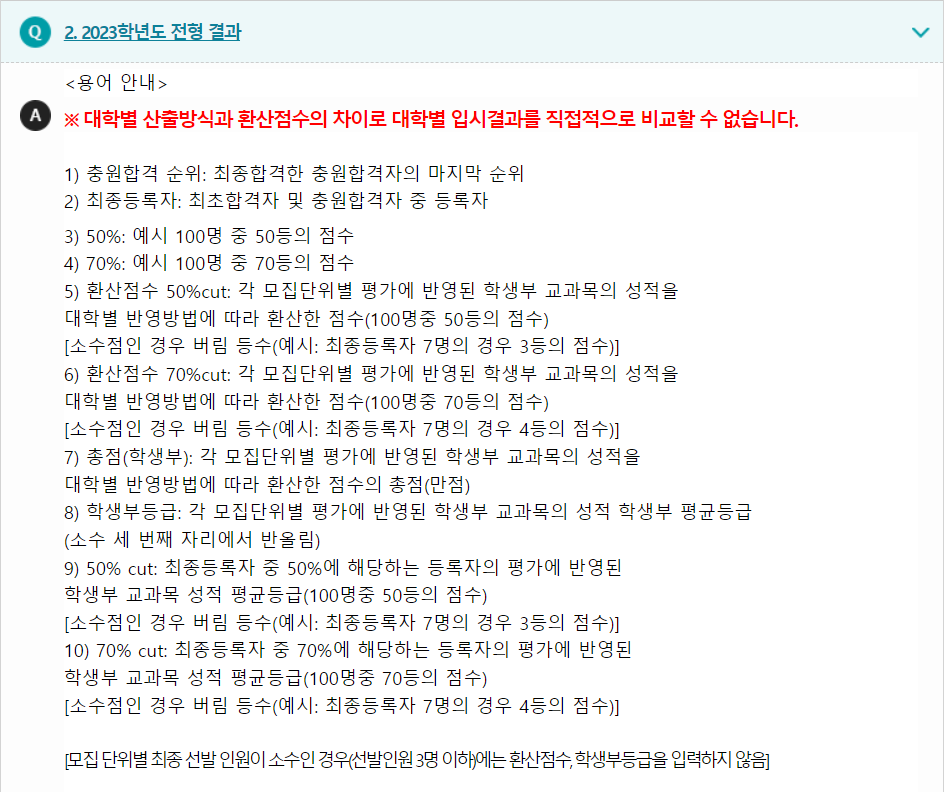 2023학년도 원광대학교 학생부교과전형 전형 결과