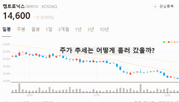 유리기판 관련주 대장주 주식 TOP10