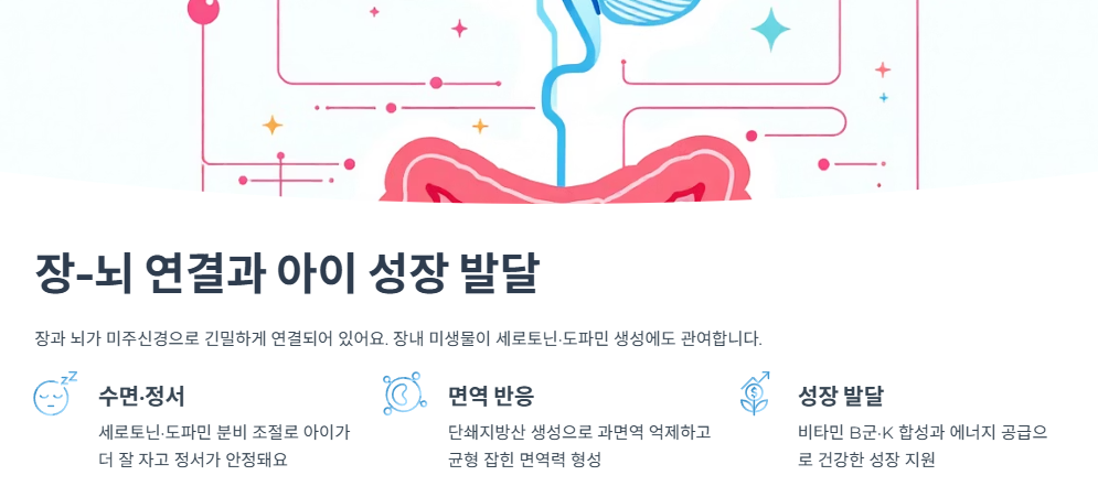 장-뇌 연결과 아이 성장 발달