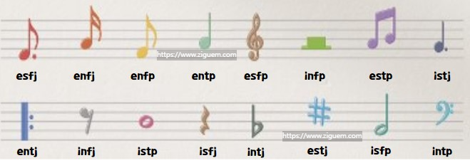 ESFP