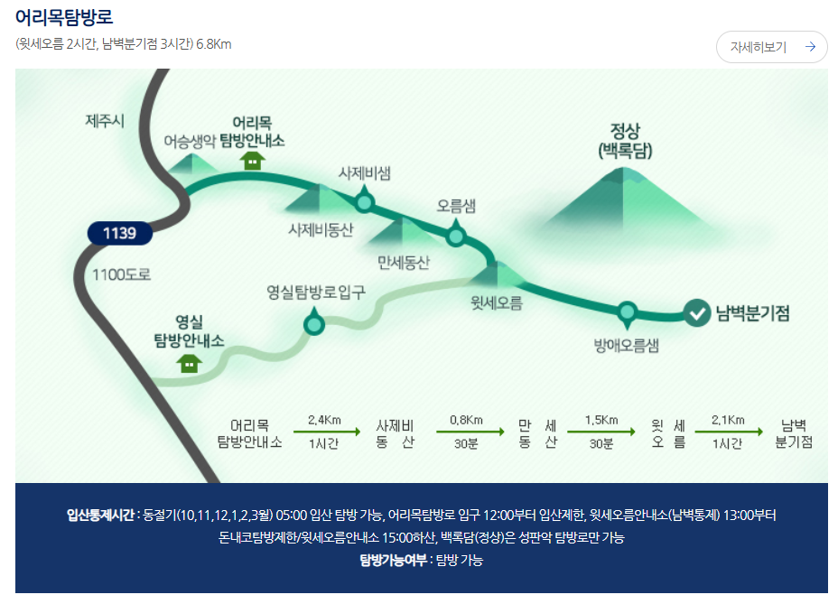한라산 탐방예약