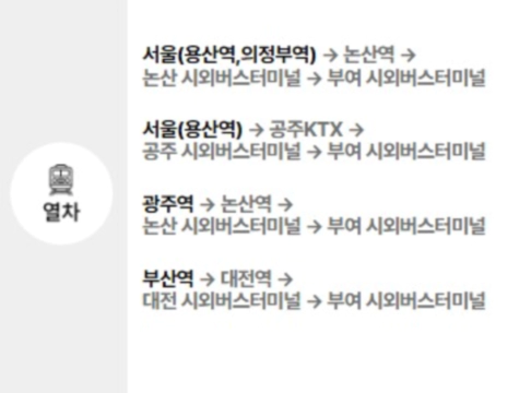 부여-궁남지-연꽃축제