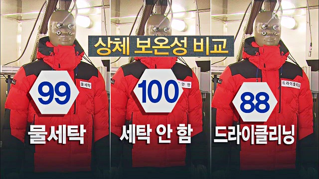 오리털패딩 드라이,숨죽은 패딩 살리는법,오리털패딩 세탁법,롱패딩 세탁법,팁줌 매일꿀정보