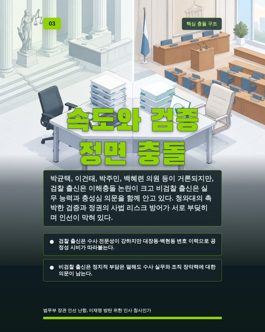 속도와 검증 정면 충돌