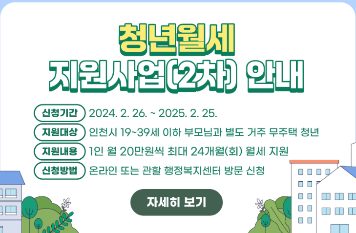 인천시 청년월세지원, 신청방법과 혜택 총정리