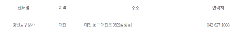 디월트 고객지원 AS 서비스 센터(전동드릴, 배터리, 송풍기, 임팩드릴, 그라인더, 스피커, 공구함, 청소기, 충전기, 선풍기, 함마드릴, 예초기)