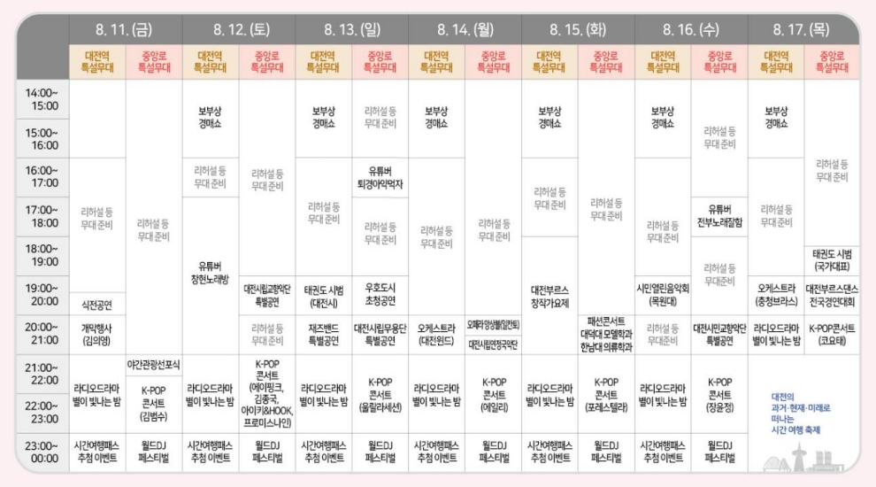 대전 0시축제 라인업