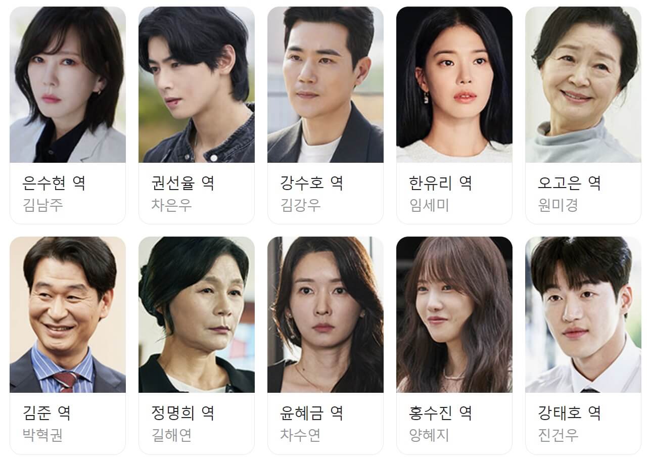 원더풀 월드 등장인물