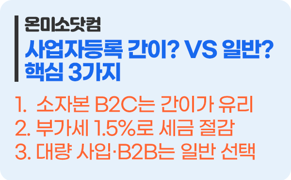 전자상거래 사업자등록 가이드 간이과세자 vs 일반과세자 핵심 3가지