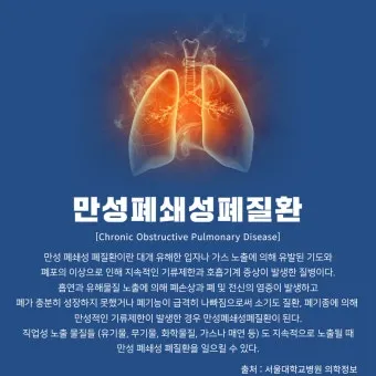 폐질환의 종류 7가지와 예방법 건강관리 필수_15