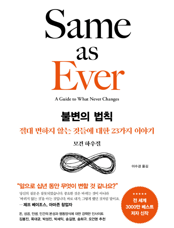 부의 심리학: 모건 하우절이 알려주는 돈과 인생의 비밀 💰